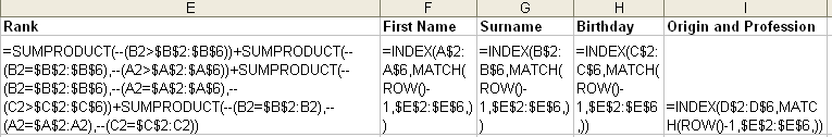 080510_Sorted_Formulas_Complex