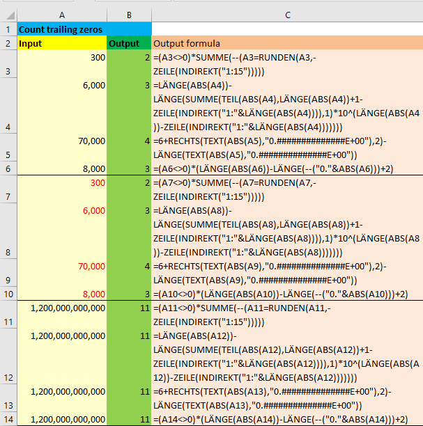 Count_Trailing_Zeros_Example2