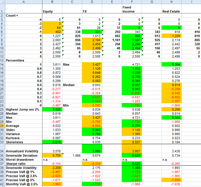 Data_Analysis_Solution_01_Screen