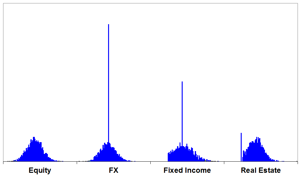 Data_Analysis_Solution_03_Screen