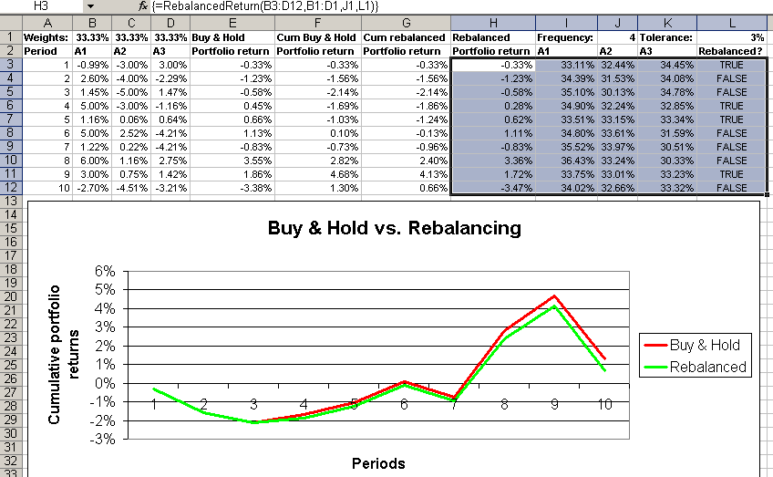 Example_Rebalanced_Portfolio