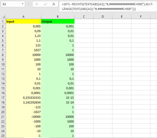 Increment_Lowest_Significant_Digit