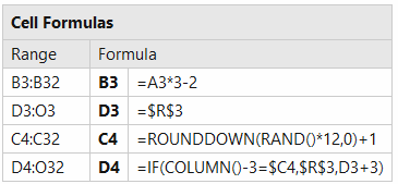 Krabat_The_Satanic_Mill_Formulas