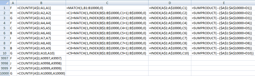 List_unique_formulas