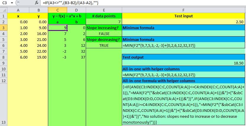 MiniMax_Interpolation_4