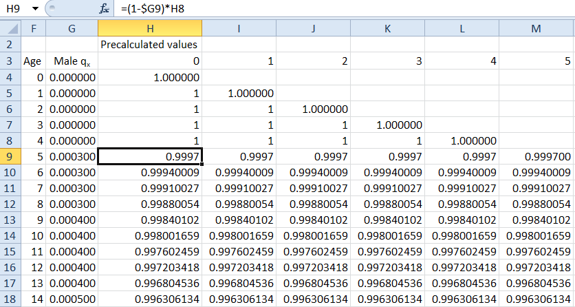 sbAnnuity_Mortality_Table_plus_PreCalc