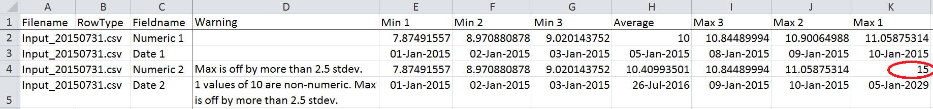 sbDatastats_Numstats