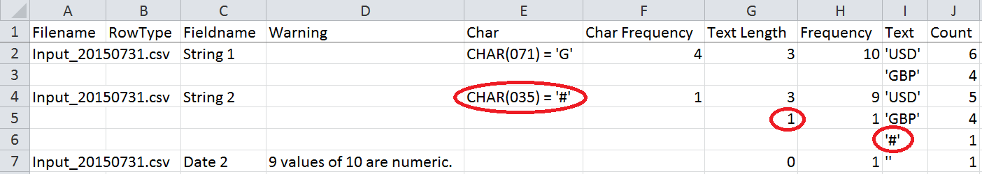 sbDatastats_Textstats